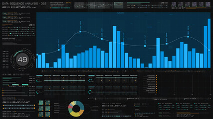 Aufkleber - Business stock market, trading, info graphic with animated graphs, charts and data numbers insight analysis to be shown on monitor display screen for business meeting mock up theme