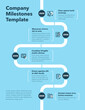Modern company milestones timeline template - blue version. Easy to use for your website or presentation.
