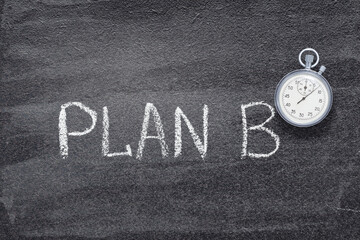 Wall Mural - plan b watch