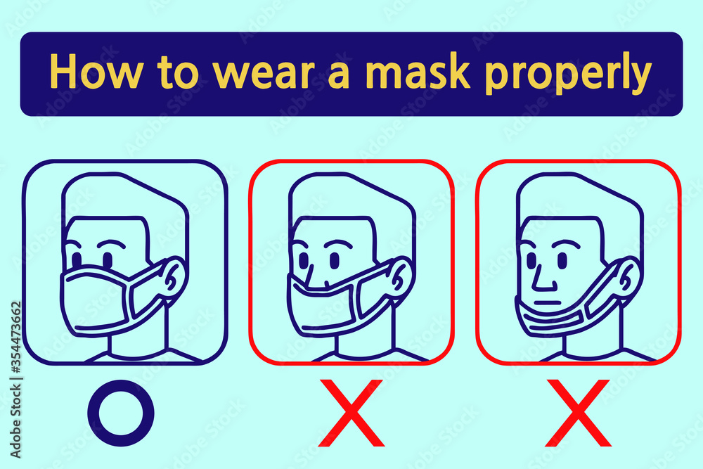 How to wear a mask properly. Vector line art illustrations set. Stock ...