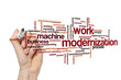 Work modernization word cloud concept