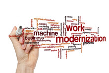 Work Modernization Word Cloud Concept