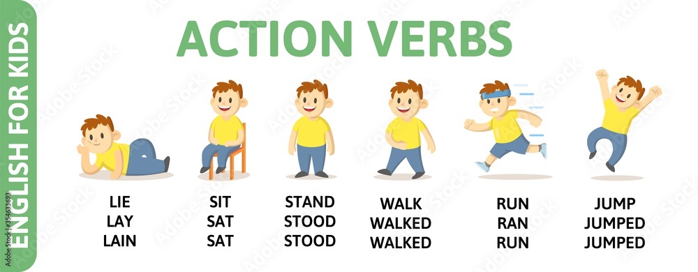 Action verbs tenses with chartoon character. English for kids playcard ...