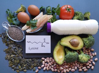 Wall Mural - Foods rich in lysine (an essential amino acid) with structural chemical formula of lysine. Natural food sources of proteins. High protein food products: avocado, eggs, milk, broccoli, beans, chia seed