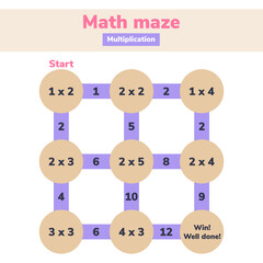 Wall Mural - Math maze. Multiplication. Logic game for school kids. Mathematical labyrinth. Find right way. Education worksheet.