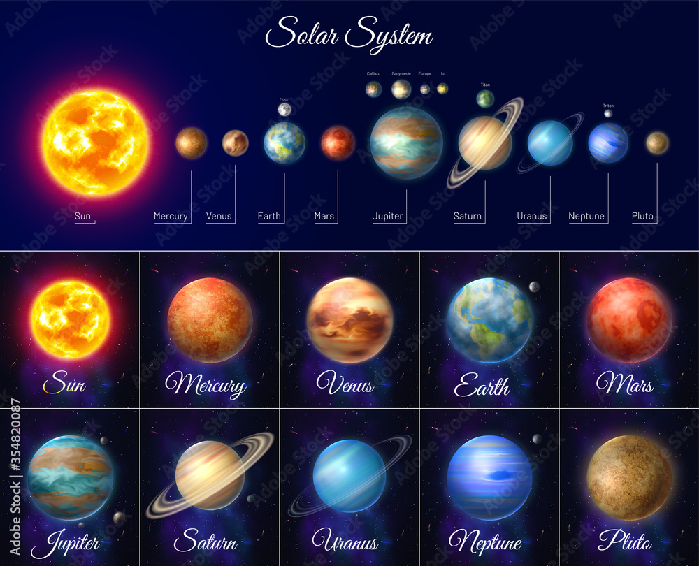 Colorful solar system with planets and satellites. Astronomy and astrophysics banner with nine planet in deep space. Galaxy discovery and exploration. Realistic planetary system vector illustration. - obrazy, fototapety, plakaty 
