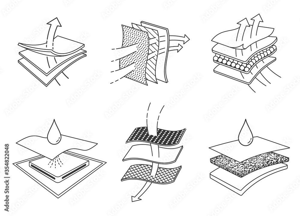 Set icons of absorbent sheets and diapers. advertising layered materials, fabric layers, napkin, sanitary pad,  mattresses and adults.
Vector eps10. - obrazy, fototapety, plakaty 