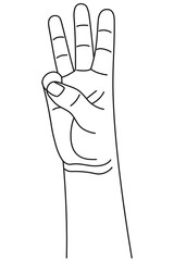 Wall Mural - number three, hand gesture. concept of finger counting on sign language. vector illustration in outl