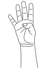 Wall Mural - number four, hand gesture. concept of finger counting on sign language. vector illustration in outli