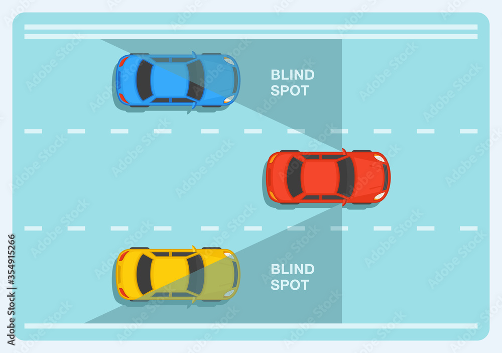 The car's blind spot area. Driver's twilight zone. Flat vector illustration. - obrazy, fototapety, plakaty 