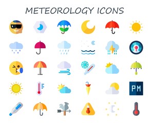 Canvas Print - meteorology icon set