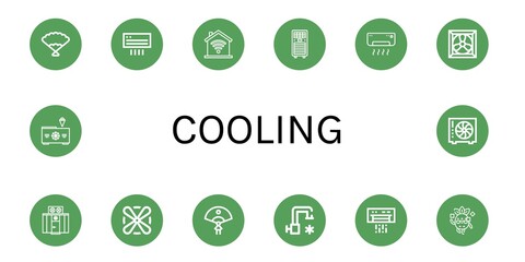 Poster - cooling icon set