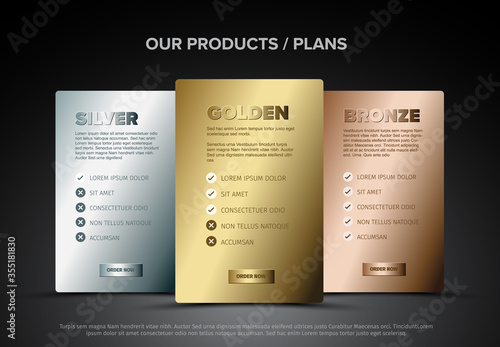 Fotografía Product cards features schema template - gold, silver, bronze membership
