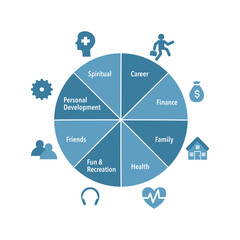Wheel of life. Coaching tool in blue diagram with icon. Life coaching, life balance concept vector illustration on white background.