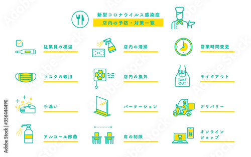 飲食店向け 新型コロナウイルス感染症対策アイコン Stock Vector Adobe Stock 飲食店向け 新型コロナウイルス感染症対策アイコン Stock Vector Adobe Stock