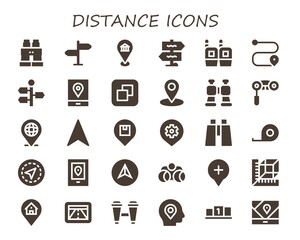 Poster - distance icon set