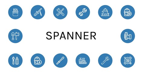 Poster - spanner icon set