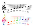 Funny rainbow  gamma with musical notes. vector