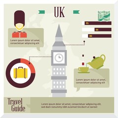 Poster - uk travel infographic