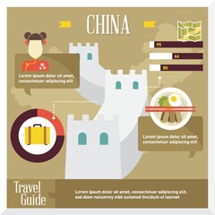 Poster - china travel infographic