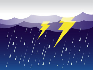 Wall Mural - lightning storm, clouds and storm