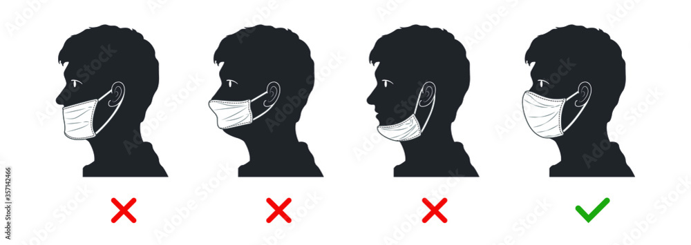 The right and wrong way to wear a mask. Silhouette characters about mistakes people make when wearing face masks.
 - obrazy, fototapety, plakaty 