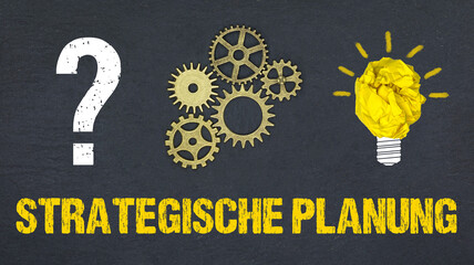 Poster - Strategische Planung 