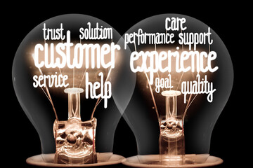 Wall Mural - Light Bulbs with Customer Experience Concept