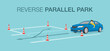 Reverse parallel parking infographic. Perspective view. Flat vector illustration.