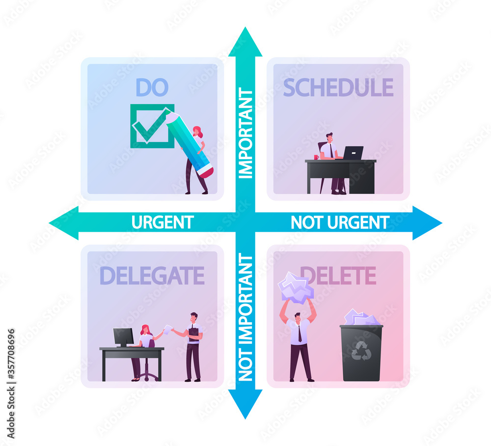 Characters at Huge Eisenhower Matrix. Time Management Plan Scheme. Diagram with Deadline Organization and Project Process Efficient Control, To Do List Schedule. Cartoon People Vector Illustration