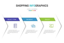 Concept Of Shopping Process With 3 Successive Steps. Three Colorful Graphic Elements. Timeline Design For Brochure, Presentation, Web Site. Infographic Design Layout.
