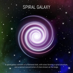 Wall Mural - spiral galaxy. space infographic - cosmic objects in the universe. space objects