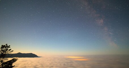 Wall Mural - Panning time lapse shot of Milky Way over cloudscape by mountains against sky at night - Tofino, Canada
