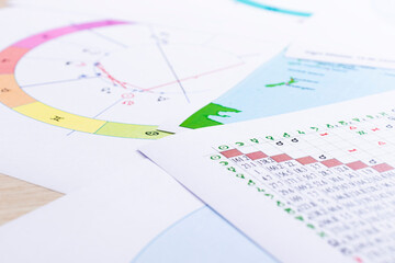 Wall Mural - The desktop of an astrologer. The magical mysterious atmosphere of the working environment of the predictor of the future. Printouts of astrological charts and tables scattered across the table.