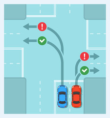 Correct and incorrect vehicle turning at crossroad. Flat vector illustration.