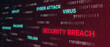 Security breach concept