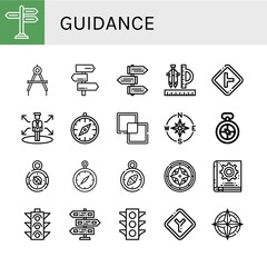 Wall Mural - guidance icon set