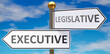 Executive and legislative as different choices in life - pictured as words Executive, legislative on road signs pointing at opposite ways to show that these are alternative options., 3d illustration