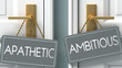 ambitious or apathetic as a choice in life - pictured as words apathetic, ambitious on doors to show that apathetic and ambitious are different options to choose from, 3d illustration