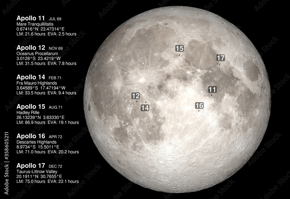 The six Apollo moon landing sites chronologically. Annotations of the location and on the lunar surface. - obrazy, fototapety, plakaty 