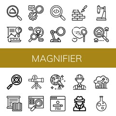 Poster - Set of magnifier icons