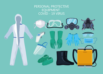 Poster - biosafety equipment elements for covid19 protection