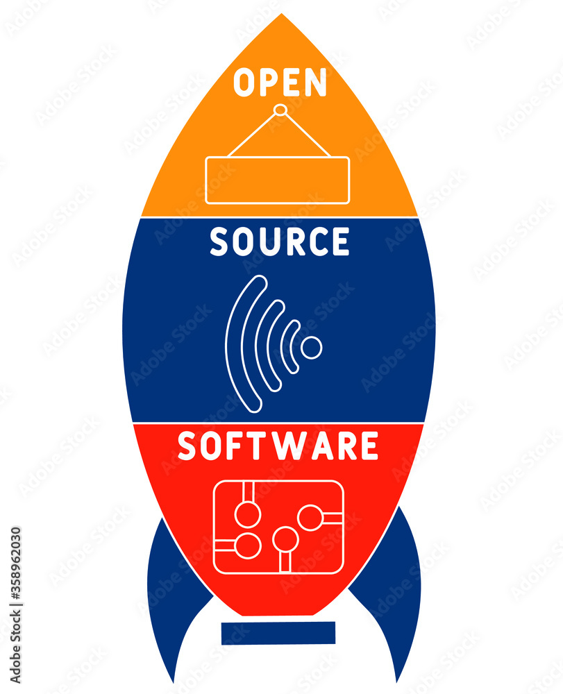 OSS - Open source software. business concept. Vector infographic ...