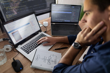 Wall Mural - website design. developing programming and coding technologies.