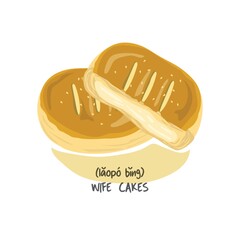 Wall Mural - wife cakes