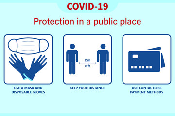 Wall Mural - Coronavirus preventive signs. Basic protective measures against a new coronavirus in a public place.. Coronavirus advice for the public via icons.