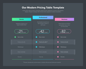 Poster - Modern pricing comparison table with three subscription plans and place for description - dark version. Flat infographic design template for website or presentation.