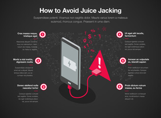 Fototapete - Simple infographic template for how to avoid juice jacking, isolated on light background. Easy to use for your website or presentation.