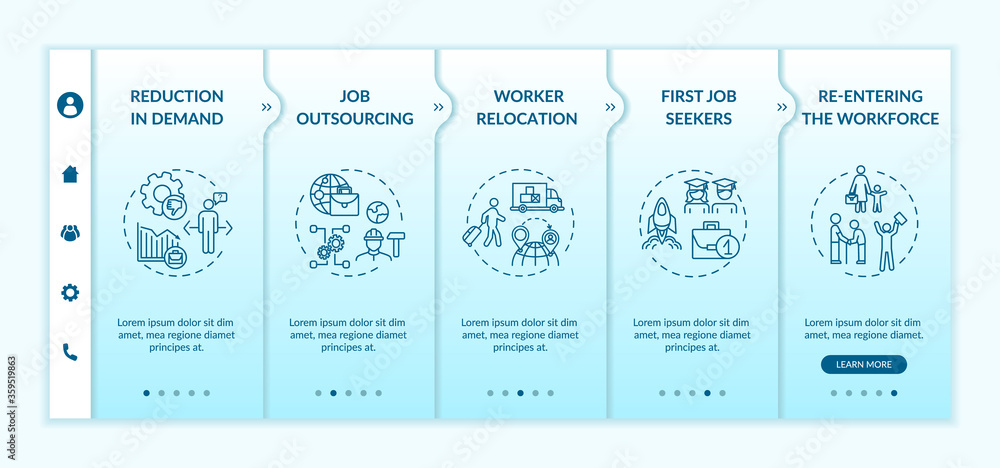 Unemployment reasons onboarding vector template. Reduction in demand, job outsourcing, workers relocation. Responsive mobile website with icons. Webpage walkthrough step screens. RGB color concept - obrazy, fototapety, plakaty 