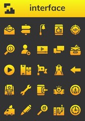 Poster - interface icon set